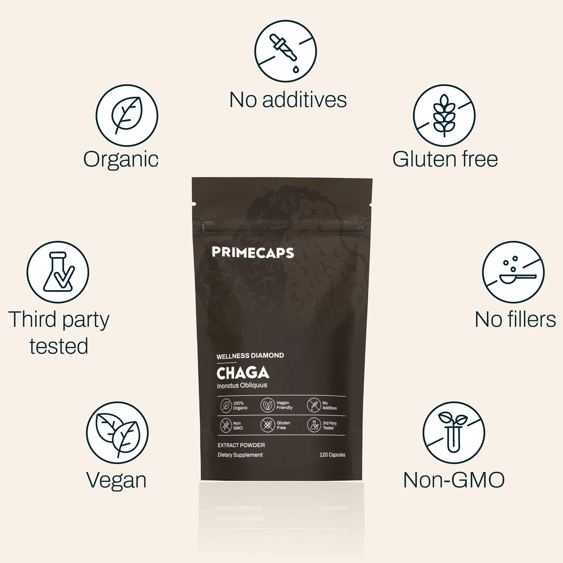 PRIMECAPS Chaga supplement with icons: fruiting body only, organic, third-party tested, non-GMO, no fillers, 120 capsules