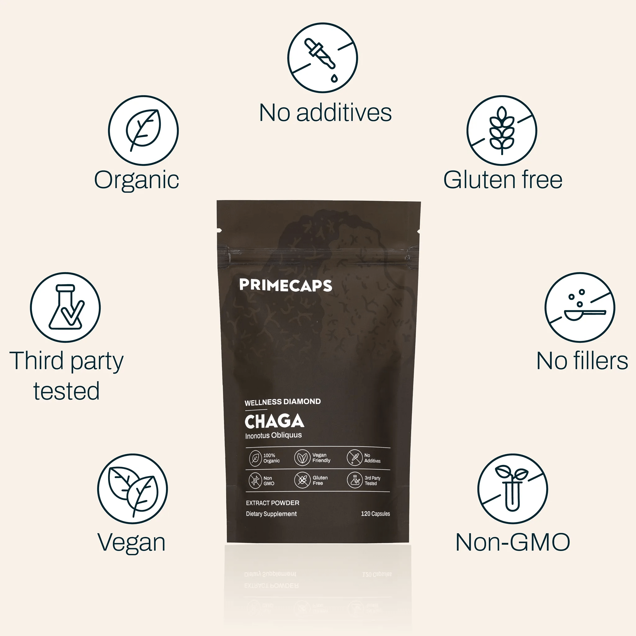 PRIMECAPS Chaga supplement with icons: fruiting body only, organic, third-party tested, non-GMO, no fillers, 120 capsules