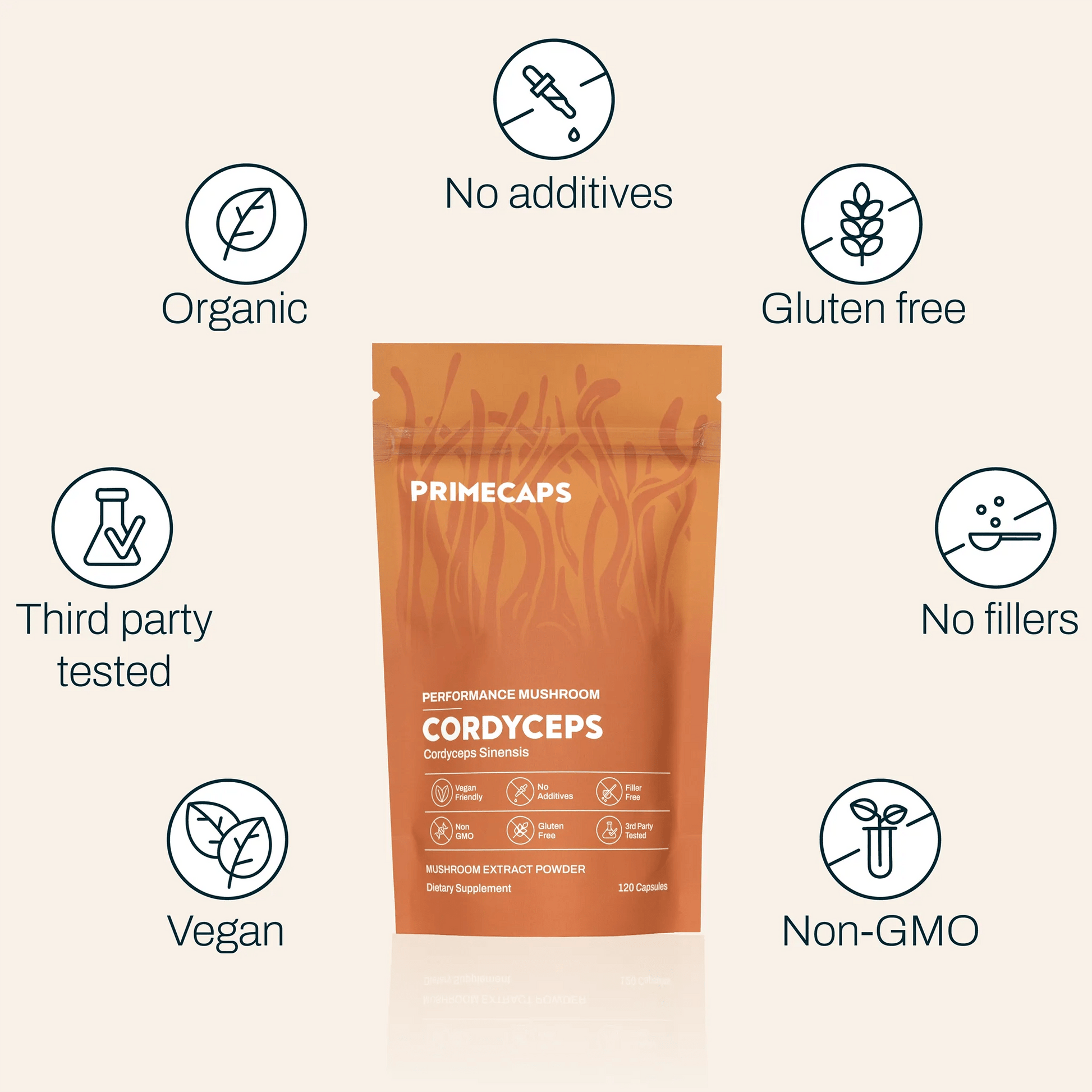 PRIMECAPS Cordyceps sinensis supplement with icons: organic, third-party tested, non-GMO, no fillers, 120 capsules