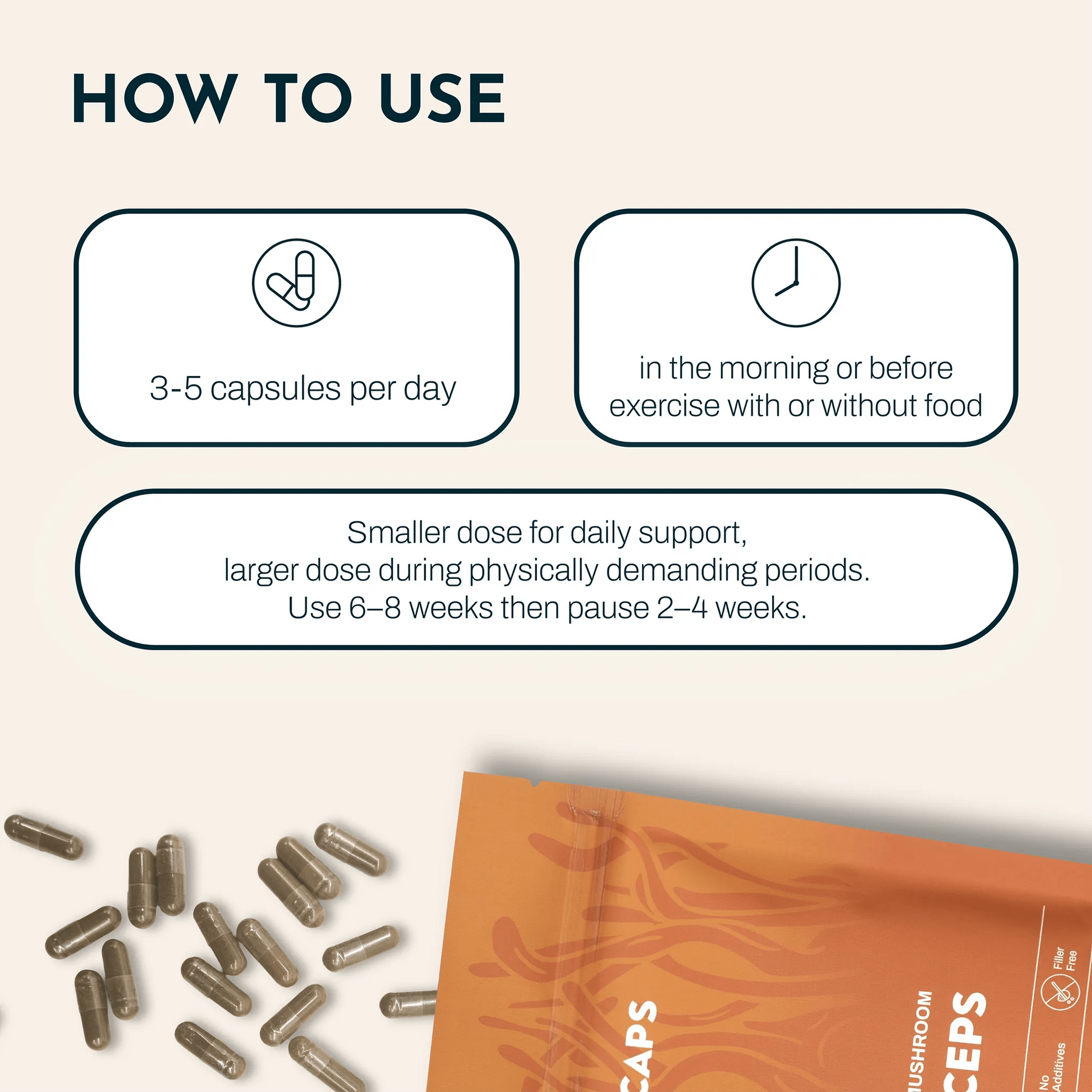 PRIMECAPS Cordyceps sinensis supplement with capsule dosage and usage guide