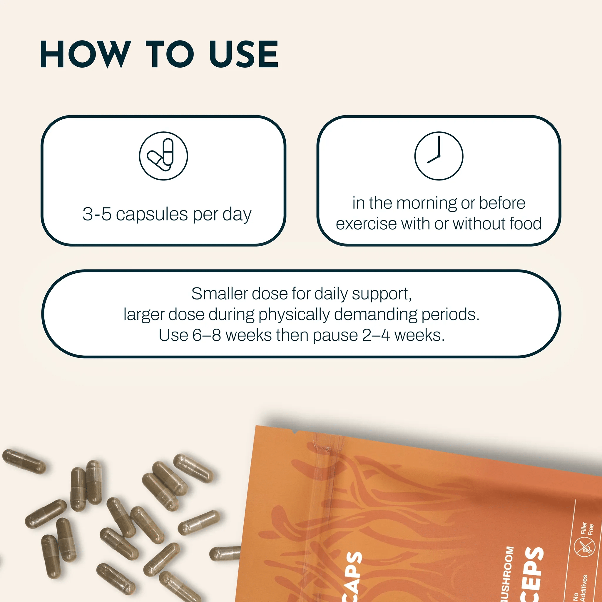 PRIMECAPS Cordyceps sinensis supplement with capsule dosage and usage guide