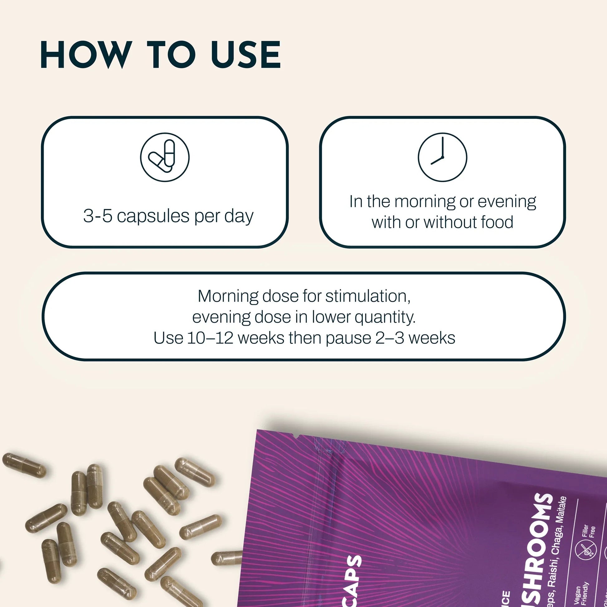 PRIMECAPS Five Mushroom Blend with capsule dosage and usage instructions