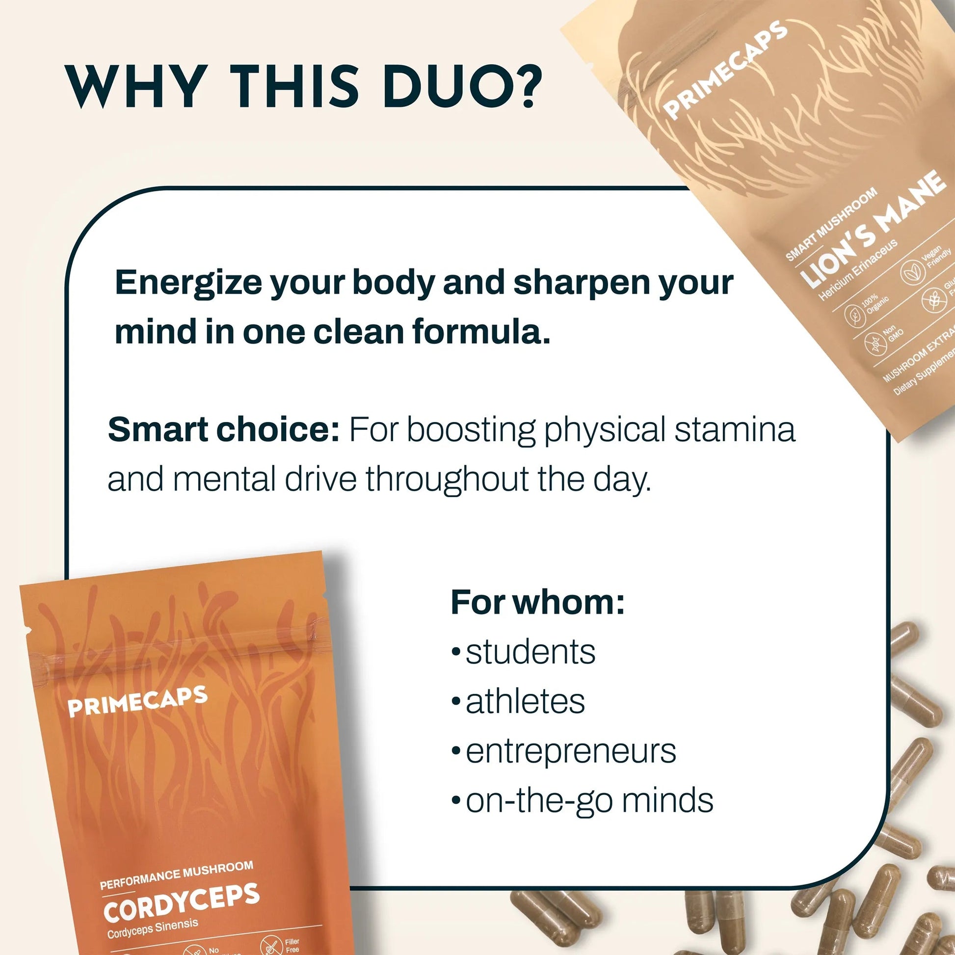 PRIMECAPS Lion’s Mane and Cordyceps with explanation of why they complement each other and who may benefit.
