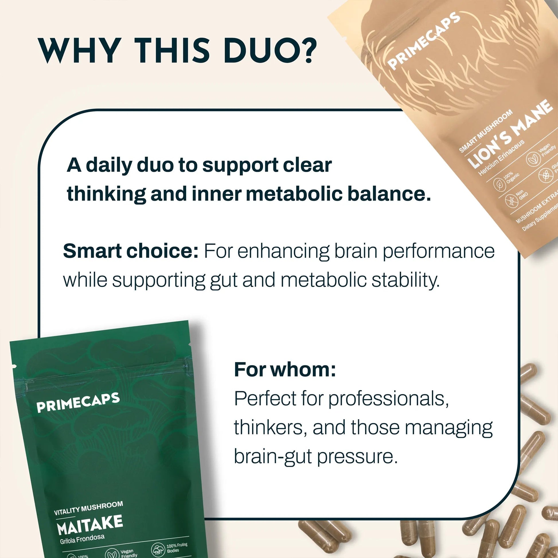 PRIMECAPS Lion’s Mane and Maitake with explanation of their combined benefits and who they may support.