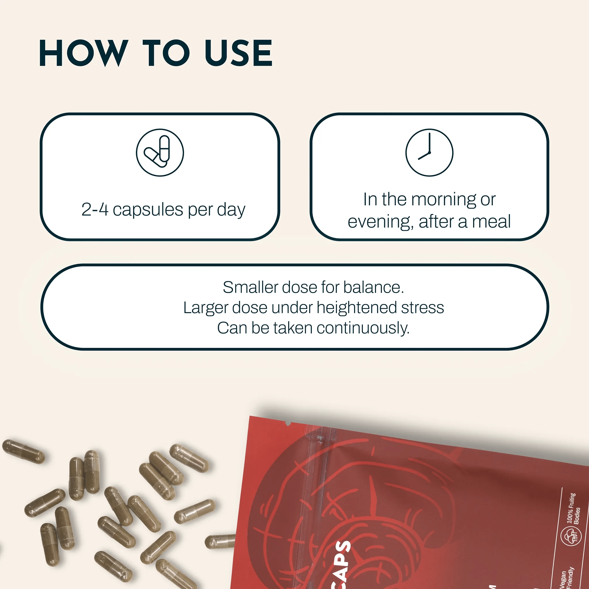PRIMECAPS Reishi supplement with instructions on when and how many capsules to take